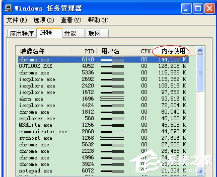 WinXP电脑关机关不了如何解决?