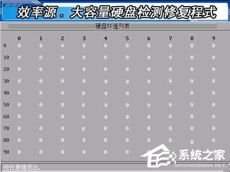 Win7硬盘坏道怎么解决?