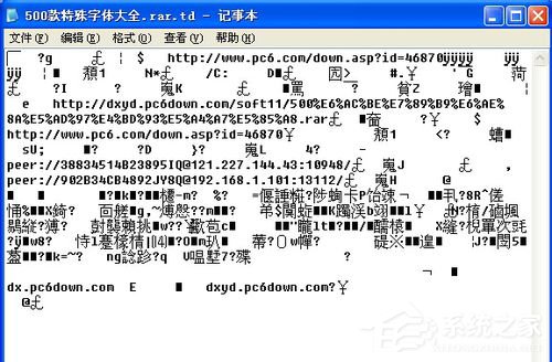 WinXP系统cfg文件格式怎么打开?