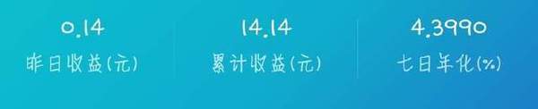 支付宝经营攒福气换的体验金怎么使用_ 攒福气的体验金使用方式指南