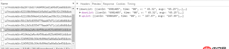 python - 如何爬取带有日期选择的ajax网站？