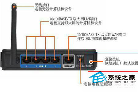 WinXP桌面右下角提示网络电脑没有插好的原因及解决方法