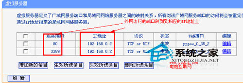 WinXP系统路由器设置端口映射的方法