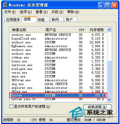 System是什么进程?WinXP System进程怎么关闭