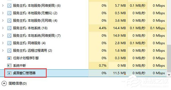 Win10任务管理器打不开怎么办?