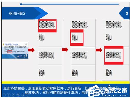 Win7电脑提示由于该设备有问题Windows已将其停止(代码43)怎么办?