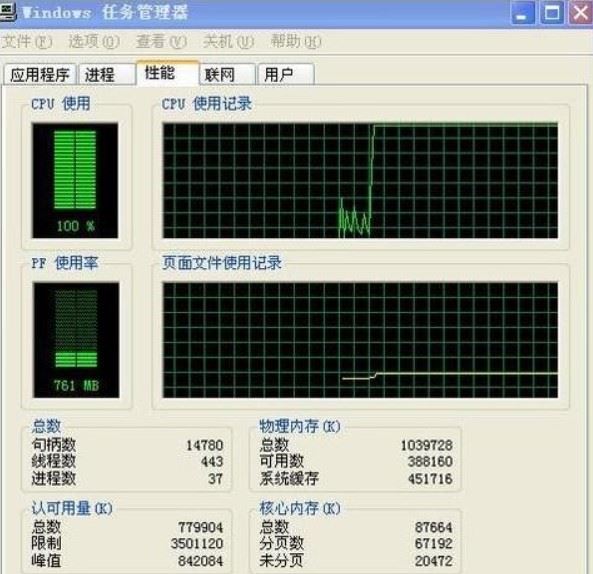 Win10 21H2系统出现性能降低/占用率偏高问题如何解决?