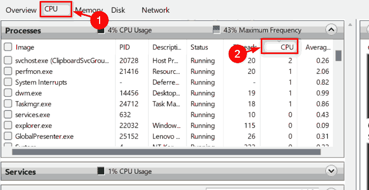 怎么检查Win11中哪些进程占用更多CPU?