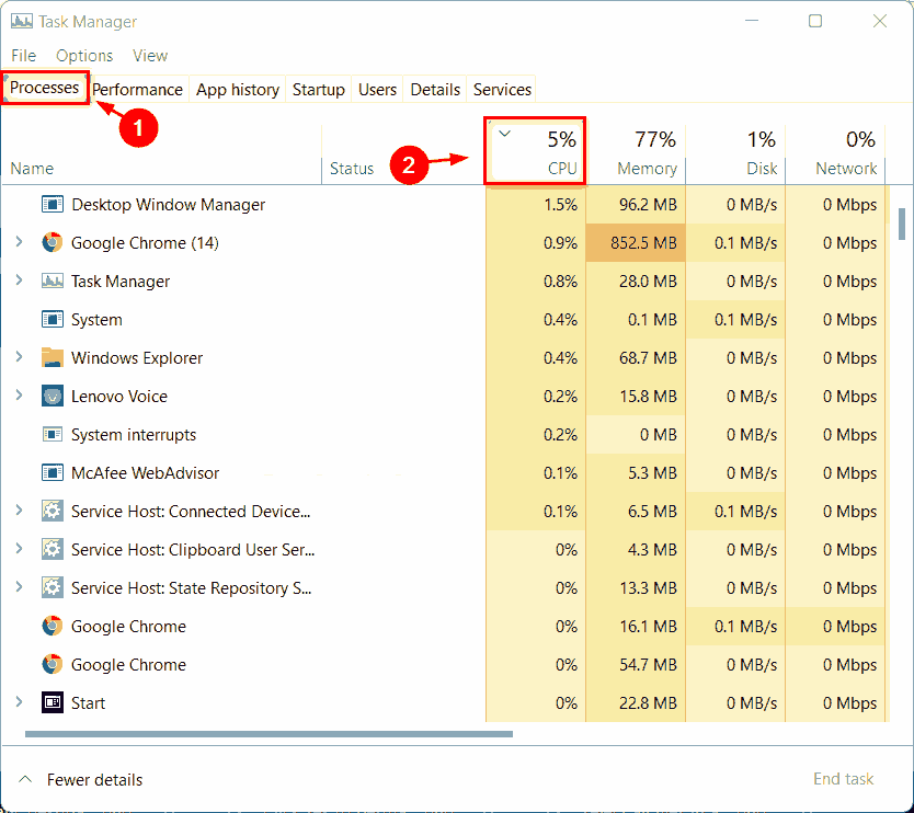 怎么检查Win11中哪些进程占用更多CPU?