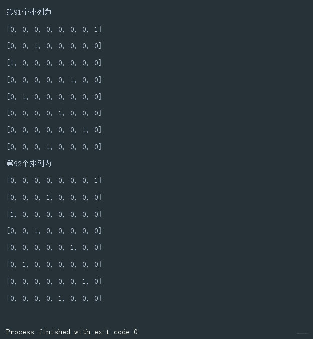 浅谈Java实现回溯算法之八皇后问题