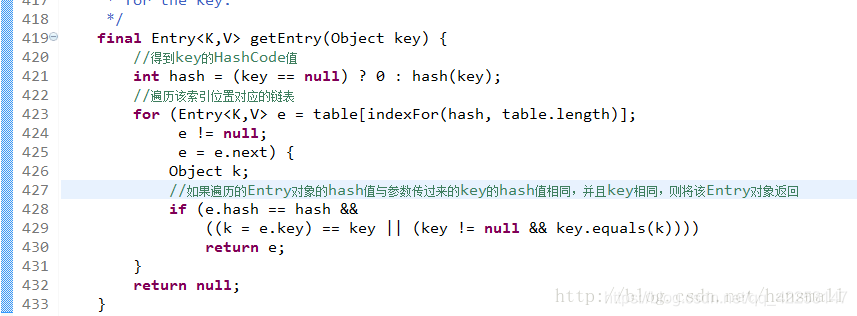 java集合类HashMap源码解析