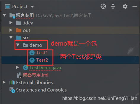 Java中的封装、继承和多态,你真的都懂了吗