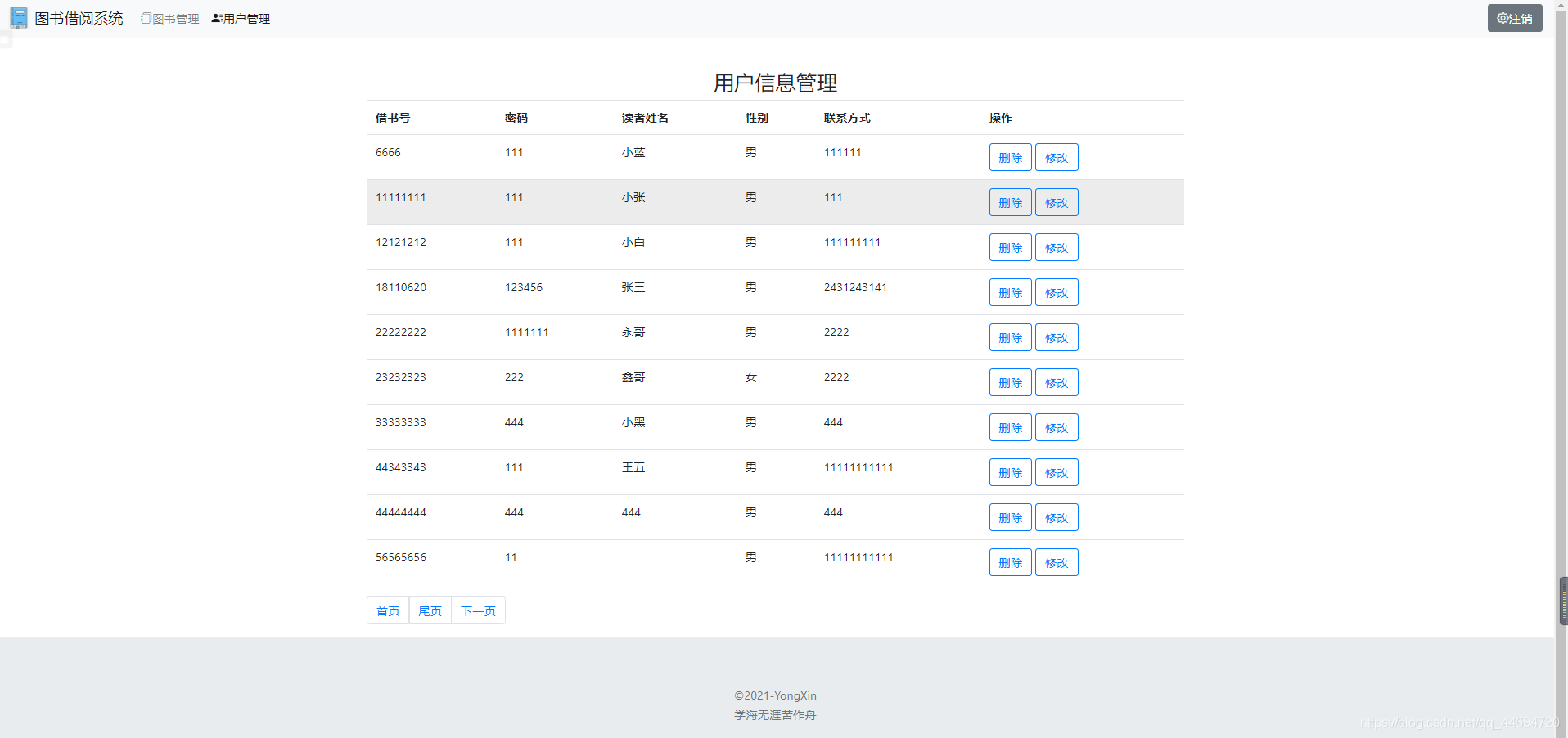 基于Java SSM框架开发图书借阅系统源代码