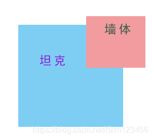 Java Swing实现坦克大战游戏