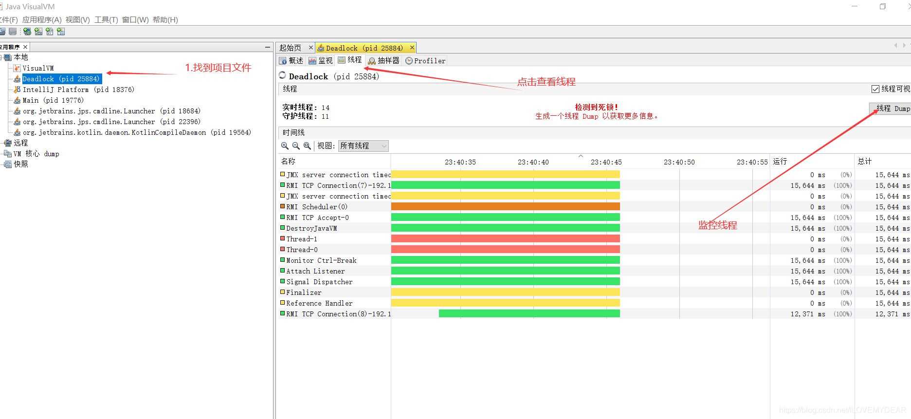 Java项目有中多个线程如何查找死锁