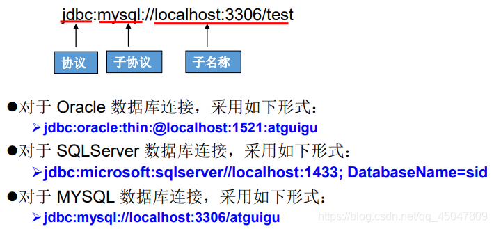 JDBC核心技术详解