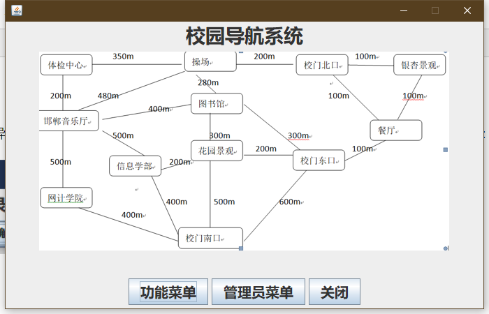 Java实现的具有GUI的校园导航系统的完整代码