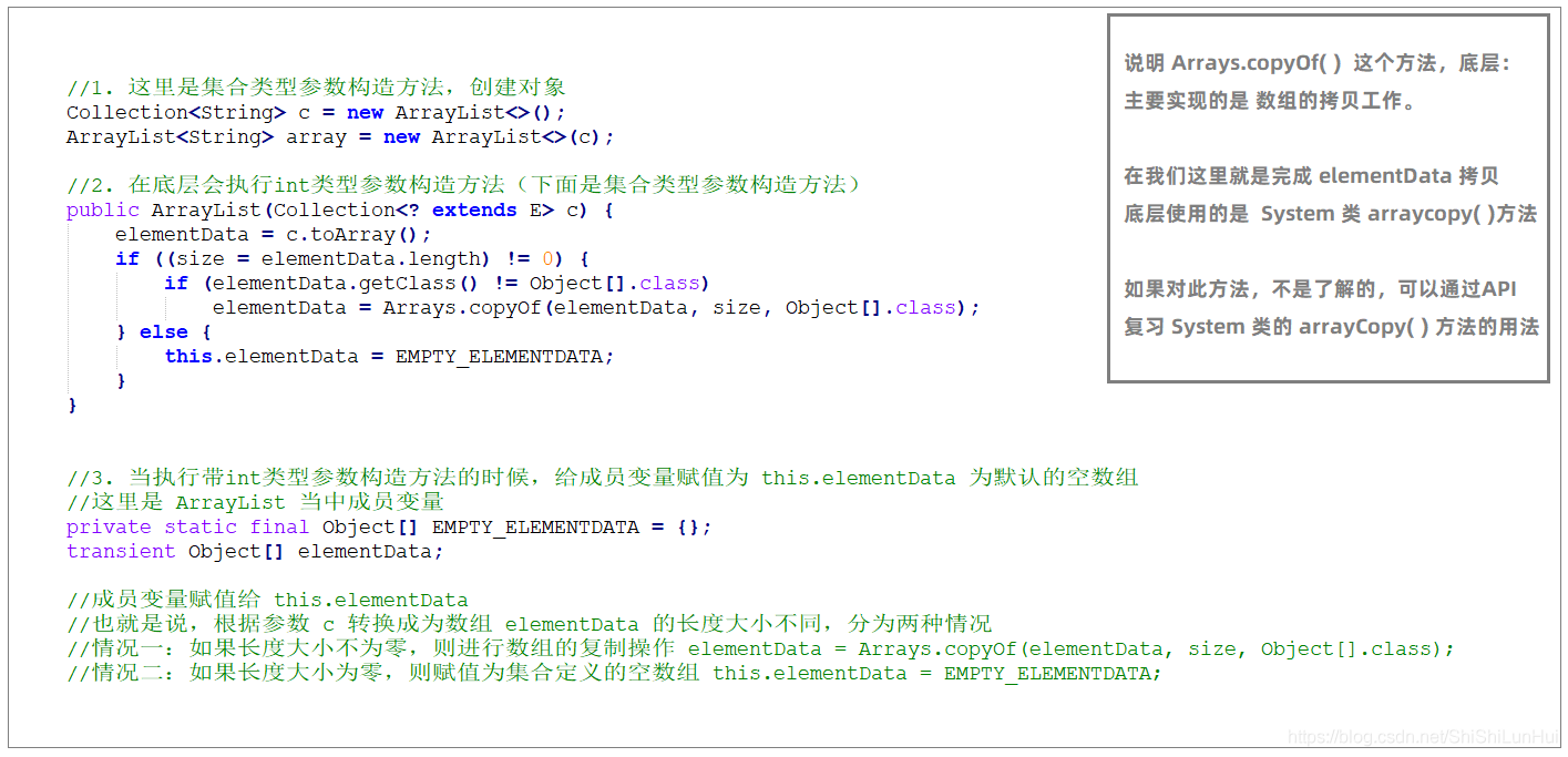 在java中ArrayList集合底层的扩容原理