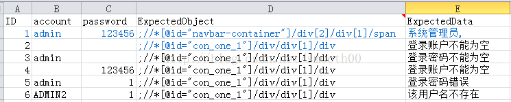 分享我的第一次java Selenium自动化测试框架开发过程