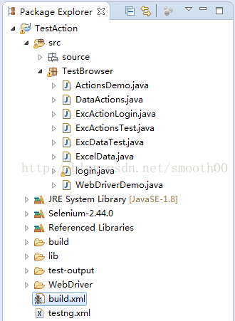 分享我的第一次java Selenium自动化测试框架开发过程