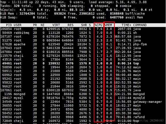 java应用占用内存过高排查的解决方案
