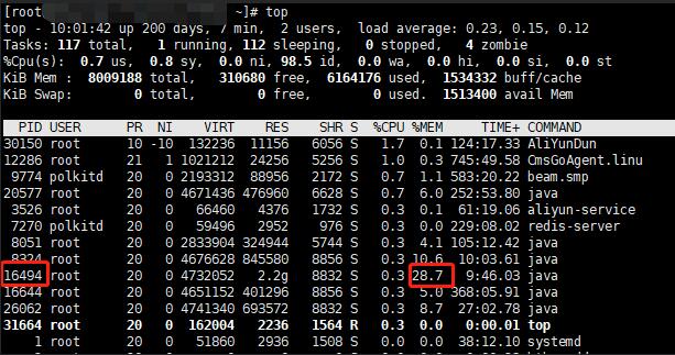 java应用占用内存过高排查的解决方案