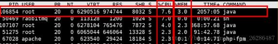 java应用占用内存过高排查的解决方案