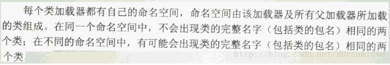 浅谈Java自定义类加载器及JVM自带的类加载器之间的交互关系