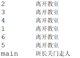 Java并发编程之常用的辅助类详解