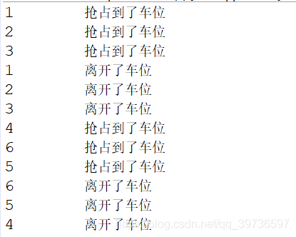Java并发编程之常用的辅助类详解