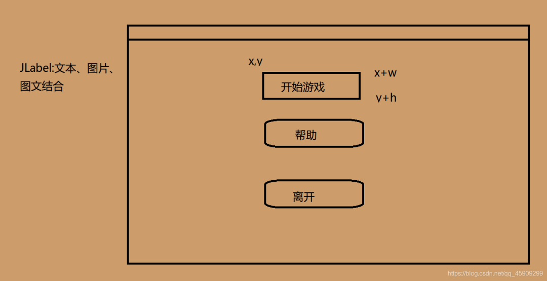 使用Java实现天天酷跑(附源码)