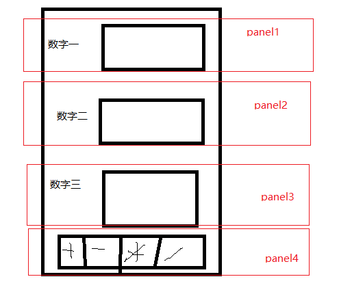 java实现简单计算器