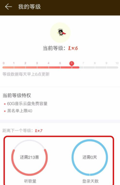 网易云音乐怎么提升等级？提升等级的方法介绍