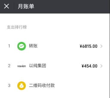 微信怎么查看详细收支?查看详细收支的方法说明