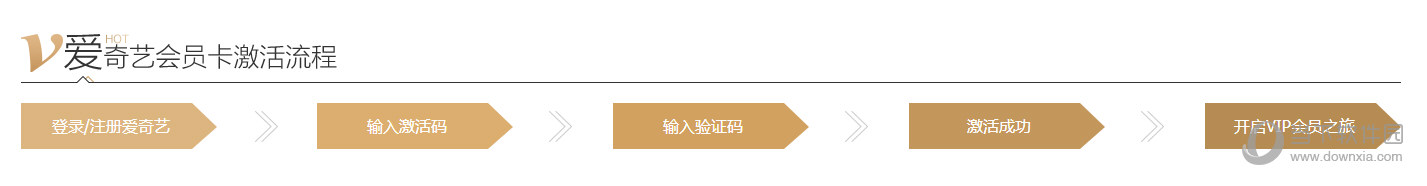 爱奇艺会员激活码如实使用 会员激活码使用方法分享