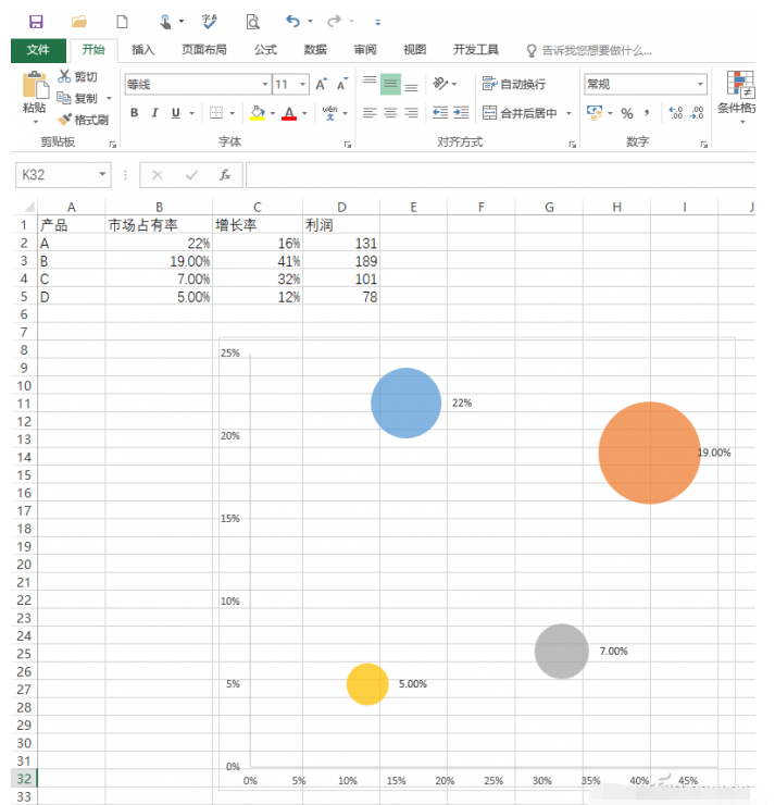 Excel2016怎么制作矩阵图 矩阵图制作流程一览