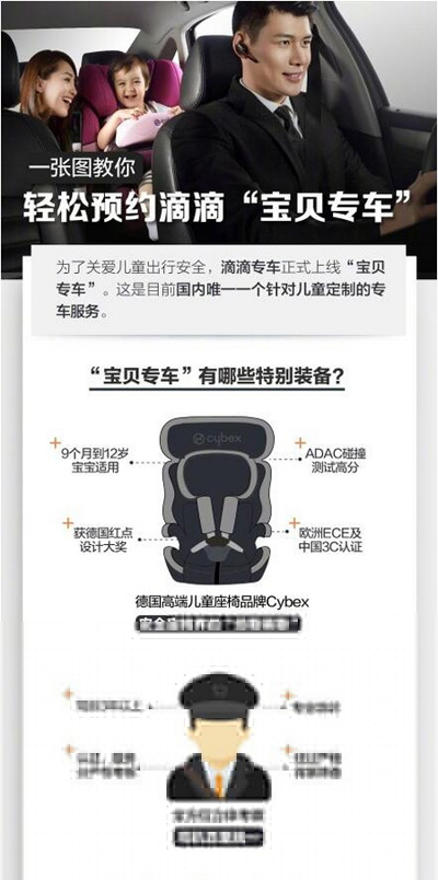 滴滴出行宝贝专车怎么预约？宝贝专车的预约方法说明