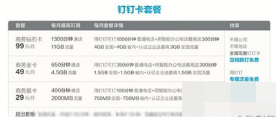 阿里钉钉手机卡怎么办理?钉钉手机卡办理方法介绍