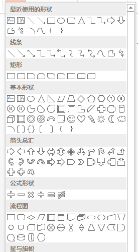 PPT绘制人形图形图案的操作方法