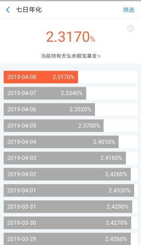 余额宝取消限购是真的吗