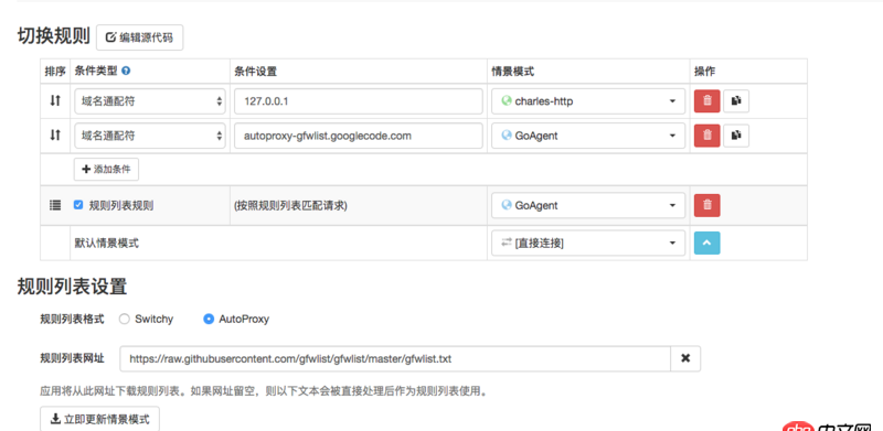 javascript - SwitchyOmega为什么死活不走近charles的代理呢？