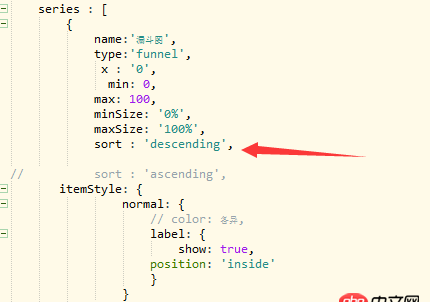javascript - 最近用echarts做统计图时遇到两个问题！！