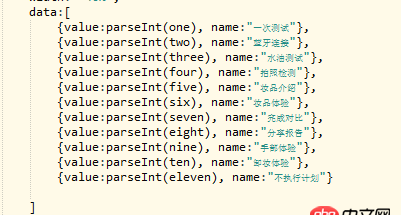 javascript - 最近用echarts做统计图时遇到两个问题！！