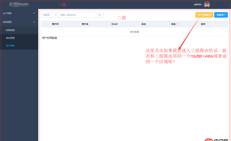 javascript - 请问一下vue当中三级路由能否使用二级路由的的router-view?