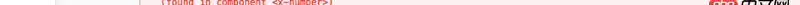 javascript - vux的confirm，x-number报错。。说我未定义正确，但是官方网站就是这样写的诶。
