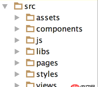 javascript - 大家都在用vue来做单页项目，那vue是否可以在传统多页项目上？