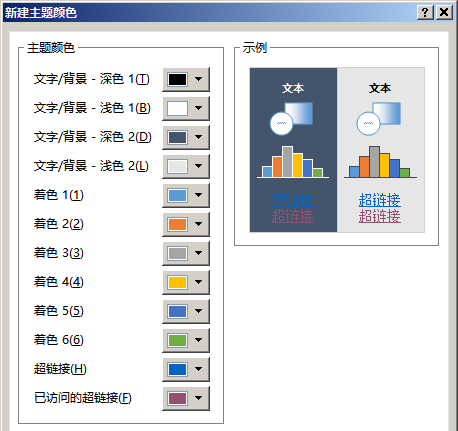PPT制作出主题色分类详细操作步骤