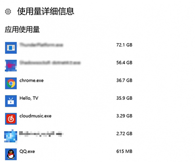Win10_Win10查看数据使用量查看与重置的方法