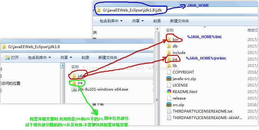 解决Java 部署Tomcat时使用jni和jna调用DLL文件的问题
