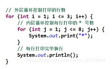 Java中break的第三种用法说明